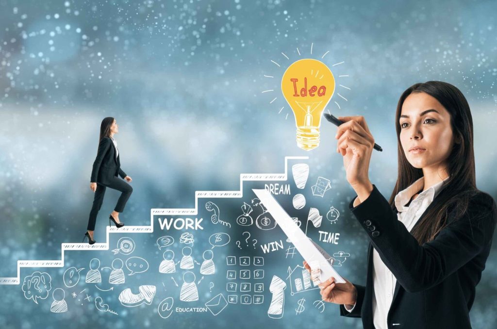 EMPRENDER de la idea a la acción